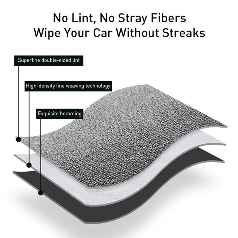 Microfiber Car Wash & Drying Towel | Soft & Absorbent