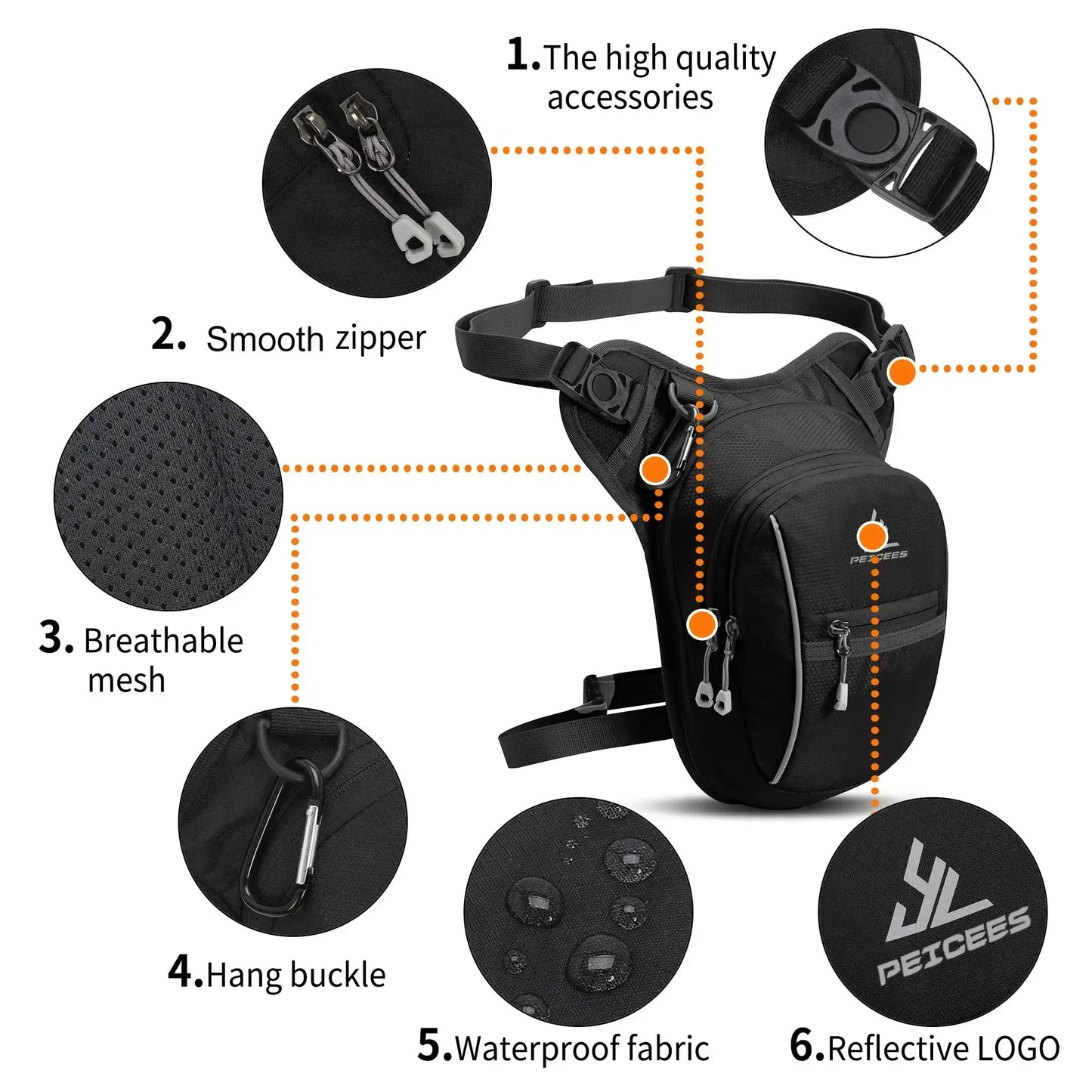 Waterproof Motorcycle Thigh Bag | Compact & Secure