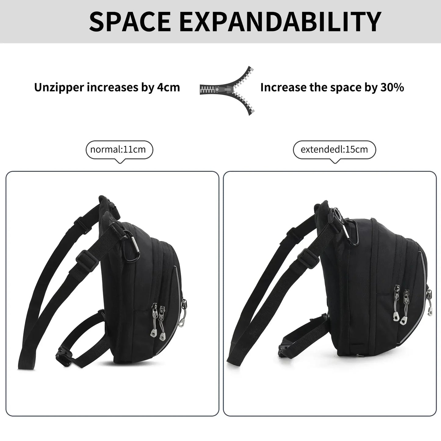Waterproof Motorcycle Thigh Bag | Compact & Secure