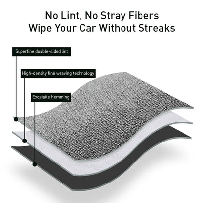 Microfiber Car Wash & Drying Towel | Soft & Absorbent
