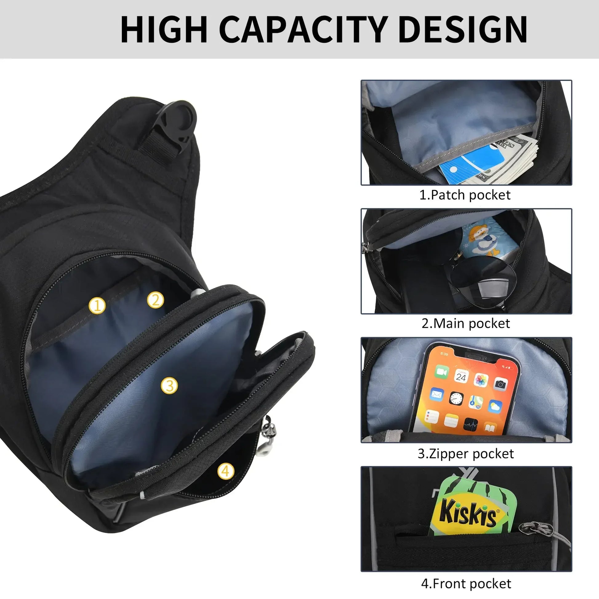 Waterproof Motorcycle Thigh Bag | Compact & Secure