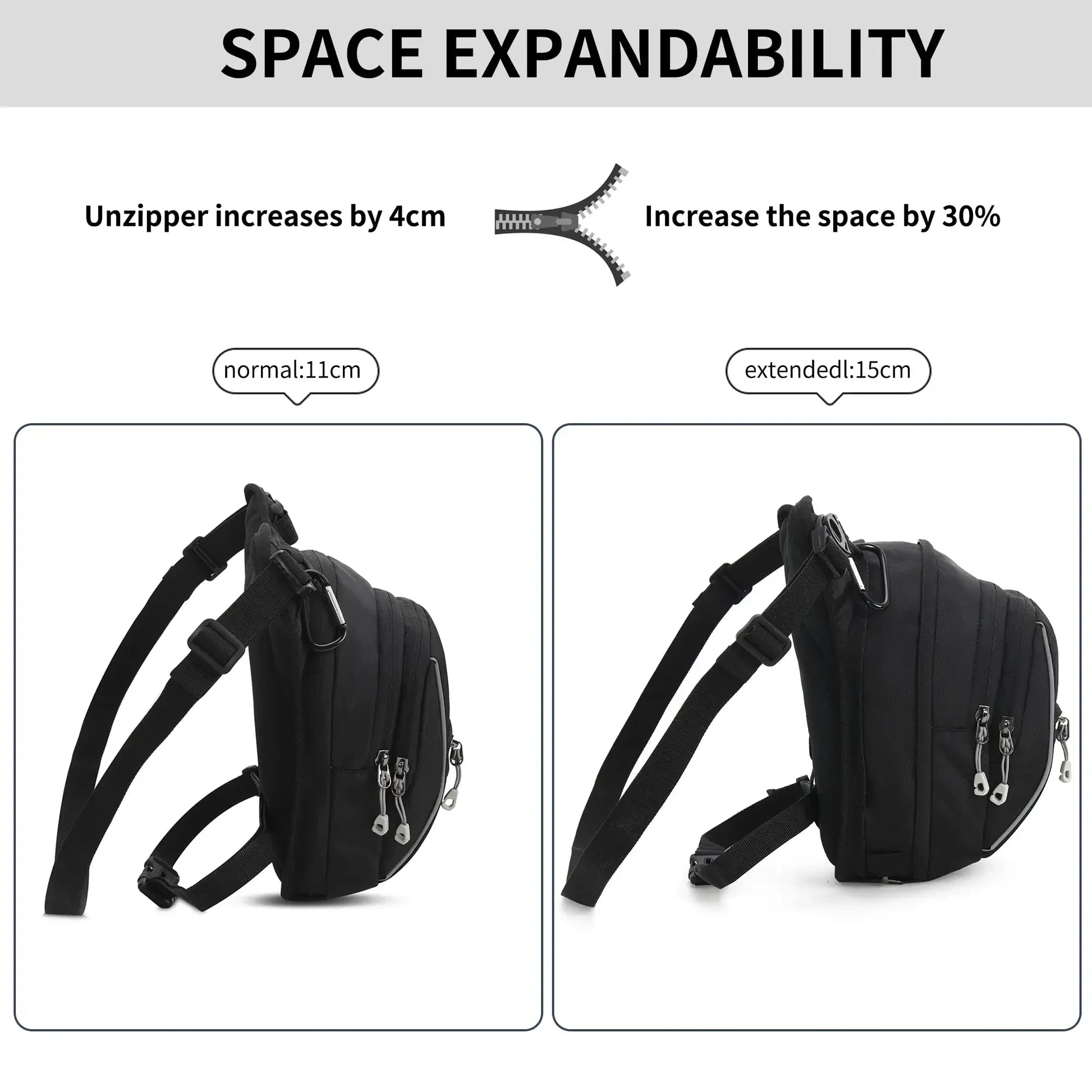 Waterproof Motorcycle Thigh Bag | Compact & Secure